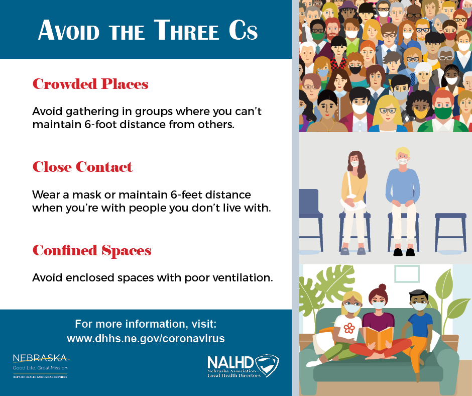 Avoid the three C's