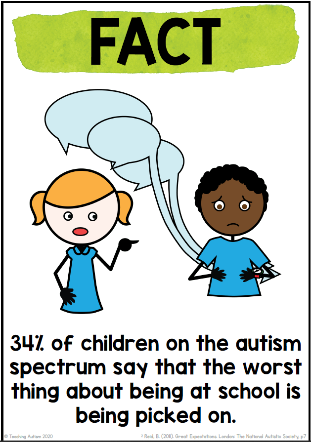Facts on Autism Awareness