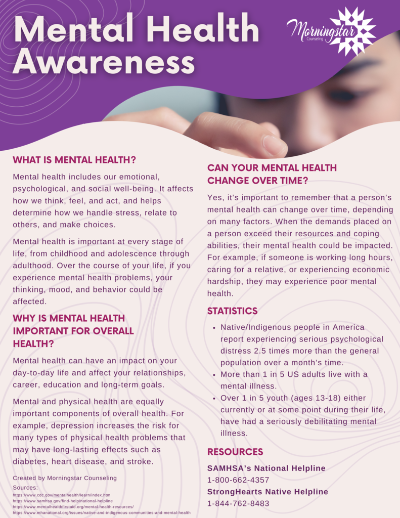 Mental Health Awareness